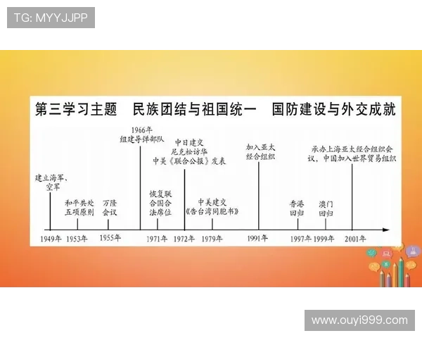 查尔顿俱乐部历史沿革与发展探析：从创立到现代的变迁与成就