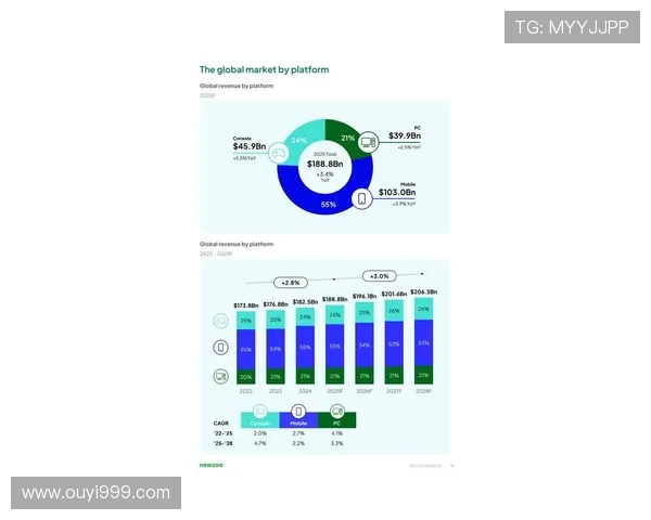 《全球电竞产业迅速崛起 2025年市场规模预计突破150亿美元》 《全球电竞产业迅速崛起 2025年市场规模预计突破150亿美元》