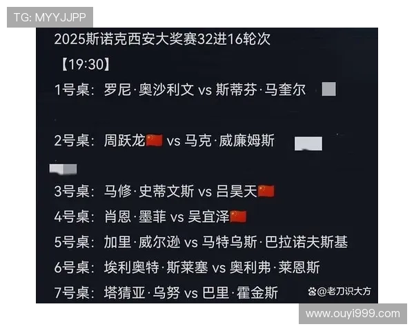 世界赛爆冷黑马横扫强敌震惊全场新王登顶改写全球电竞格局 世界赛爆冷黑马横扫强敌震惊全场新王登顶改写全球电竞格局