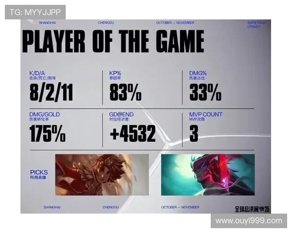 《全球电竞赛季重磅开启 多项赛事激战正酣 玩家争夺百万奖金》 《全球电竞赛季重磅开启 多项赛事激战正酣 玩家争夺百万奖金》