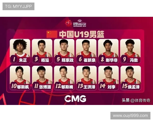 中国男篮新征程启航,备战世界杯阵容公布,年轻力量崭露头角 中国男篮新征程启航,备战世界杯阵容公布,年轻力量崭露头角