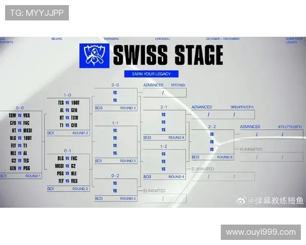电竞赛季再掀高潮 LPL新赛季战队阵容大揭秘与赛程分析