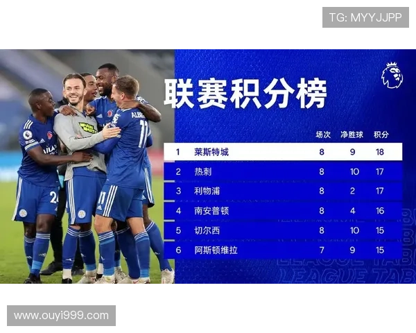 美因茨05足球俱乐部新赛季目标明确 引援加强阵容争取更好成绩