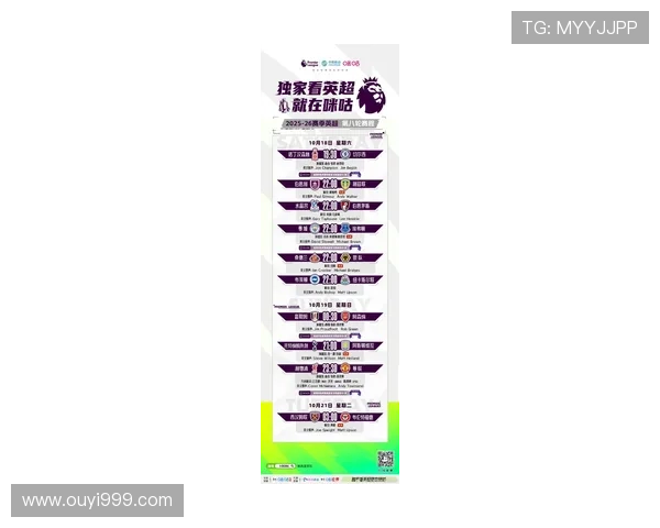 诺维奇俱乐部最新动态:重返英超目标明确,球队阵容迎来重要调整 诺维奇俱乐部最新动态:重返英超目标明确,球队阵容迎来重要调整