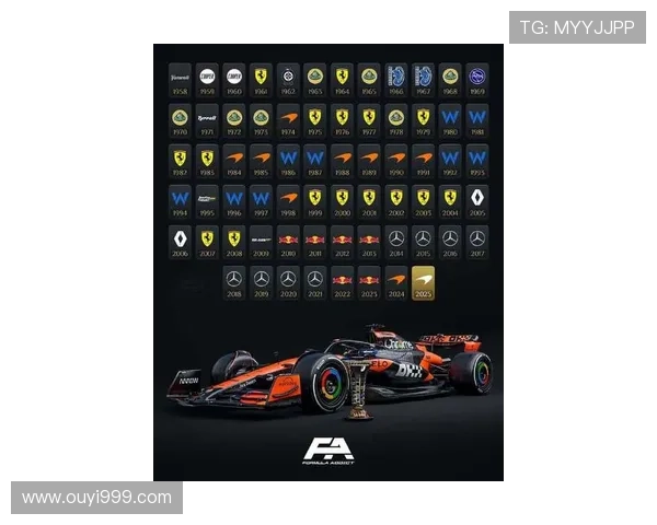 F1新赛季多队豪强集结车坛竞争加剧冠军悬念陡升备受关注热度高