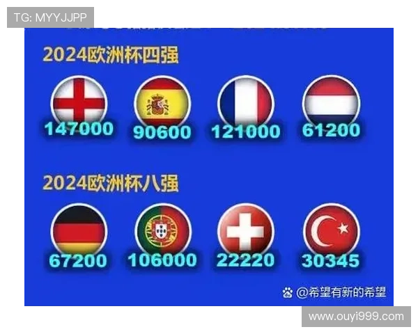 英格兰足球超级联赛：赛季战况分析与球队表现深度剖析